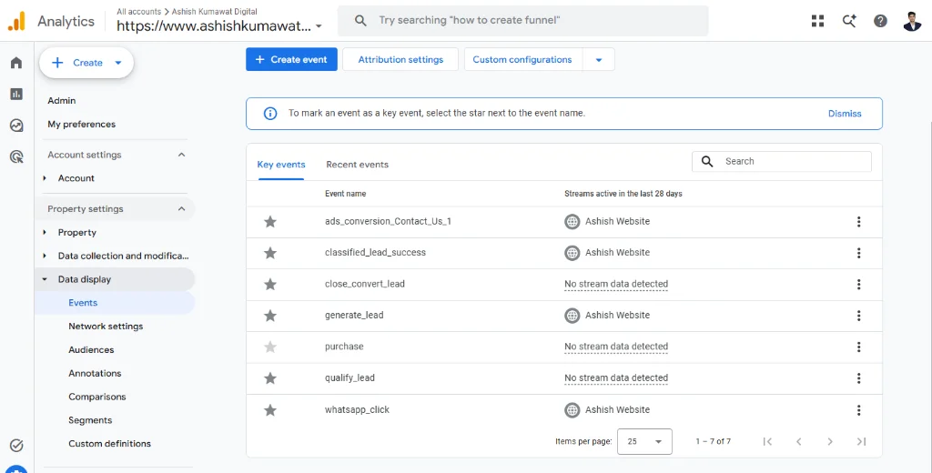 GA4 Custom Conversions: How to Track WhatsApp Leads and Form Submissions for Multiplied ROI