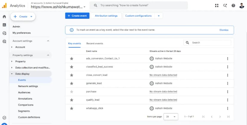 GA4 Custom Conversions: How to Track WhatsApp Leads and Form Submissions for Multiplied ROI